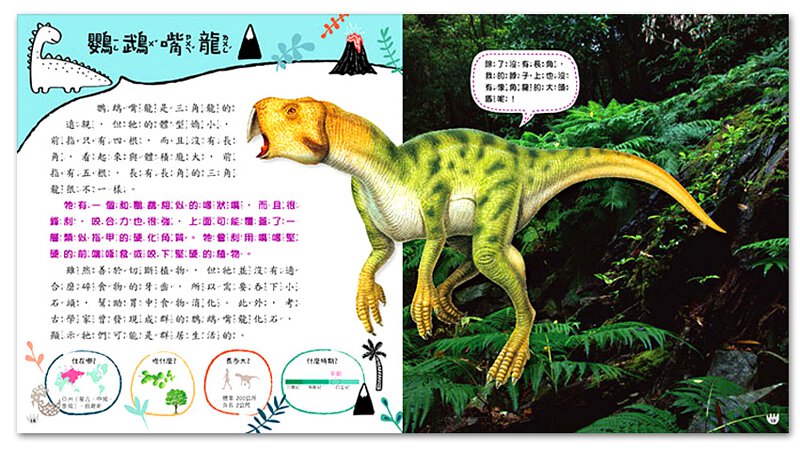 小心防禦！尖刺裝甲恐龍